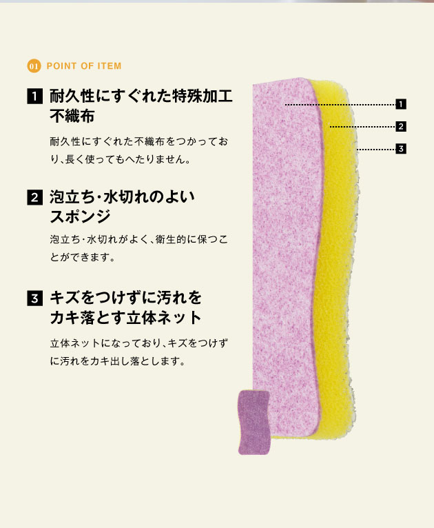 point of item 長持ちスポンジ　薄型