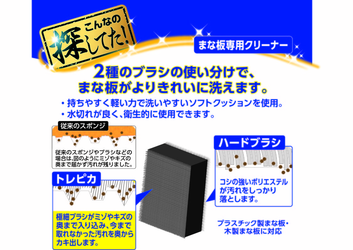 kss02 まな板クリーナー