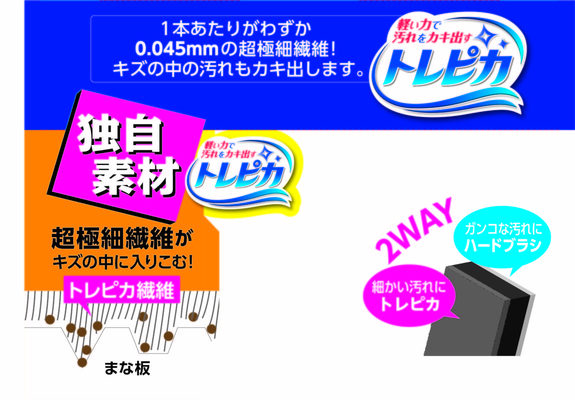 kss02 まな板クリーナー